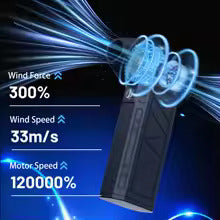 Mini Jet Fan – Powerful Brushless Handheld Turbo Fan